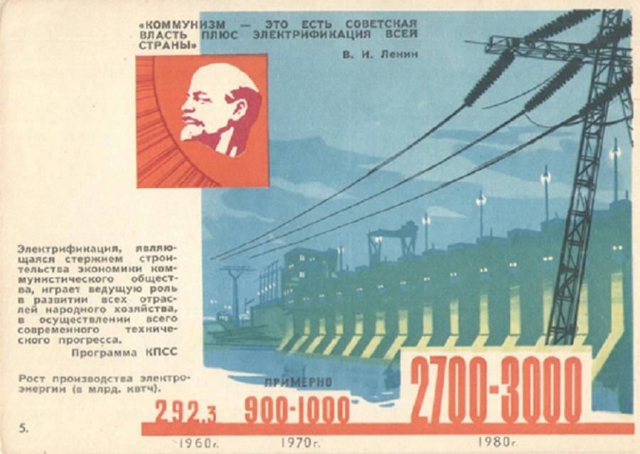 «История электрификации в почтовых открытках» - выставка с таким названием открылась в АО «Сетевая компания»